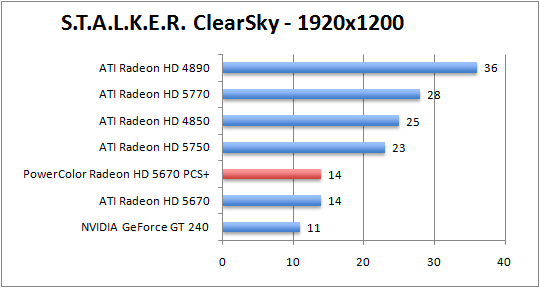 stalker-1920