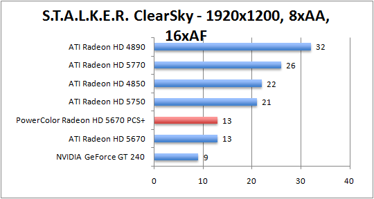 stalker-1920aaaf