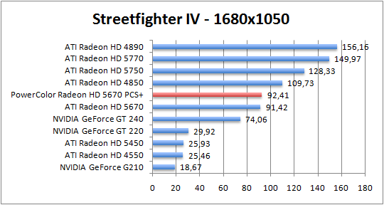 streetfighter-1680