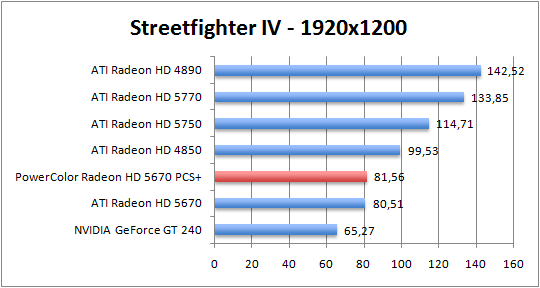 streetfighter-1920