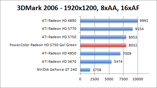 3dmark2006-1920aaaf