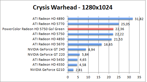 crysis-1280