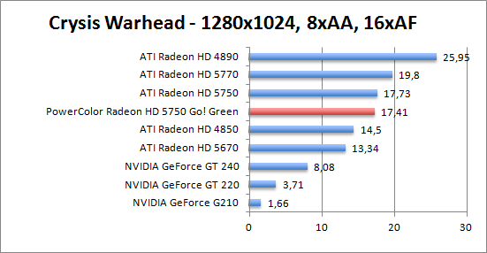 crysis-1280aaaf