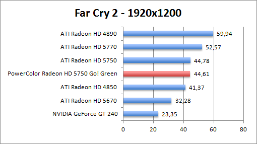 farcry2-1920