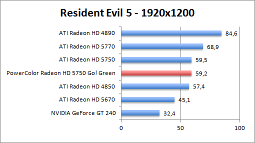 re5-1920