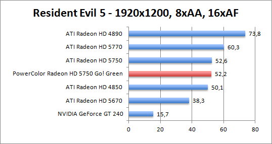 re5-1920aaaf