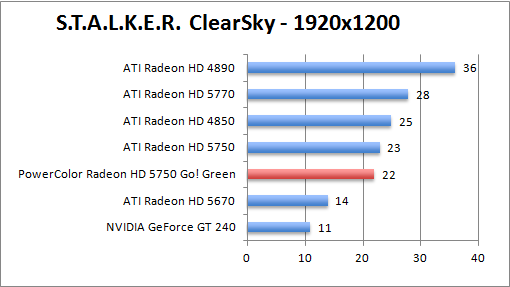 stalker-1920