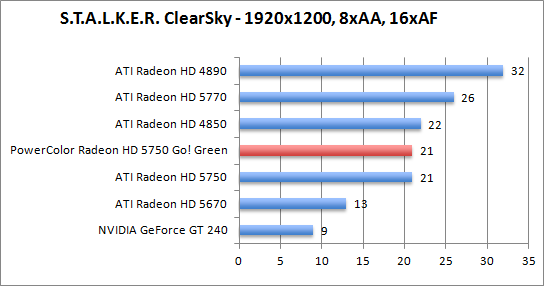 stalker-1920aaaf