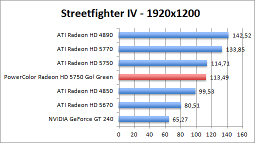 streetfighter-1920