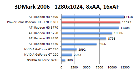 3dmark2006_1280aaaf