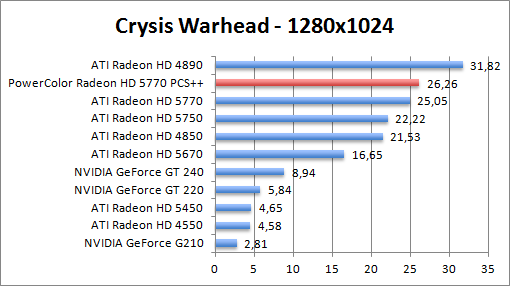 crysis_1280