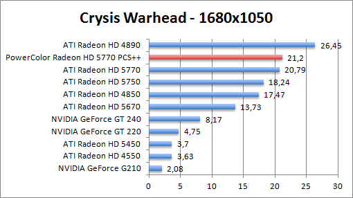 crysis_1680