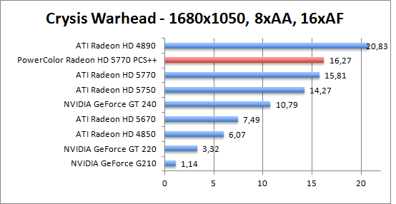 crysis_1680aaaf