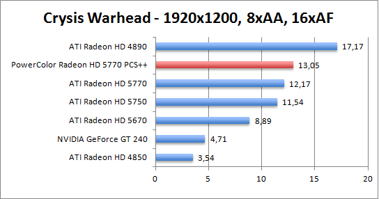 crysis_1920aaaf