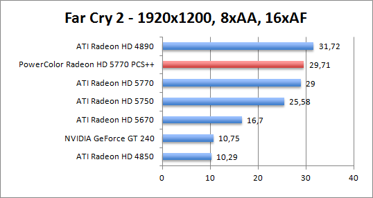 farcry2_1920aaaf