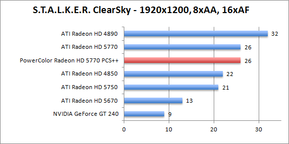 stalker_1920aaaf