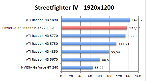 streetfighter_1920