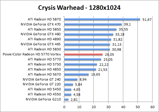 crysis-1280