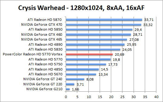 crysis-1280