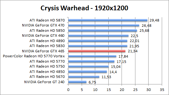 crysis-1280