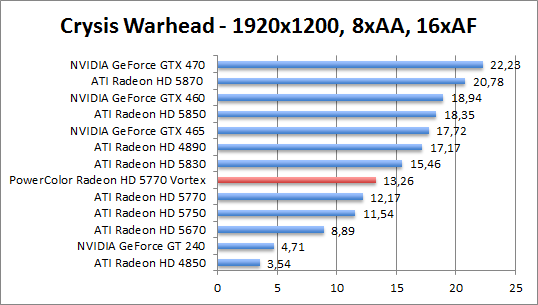 crysis-1280