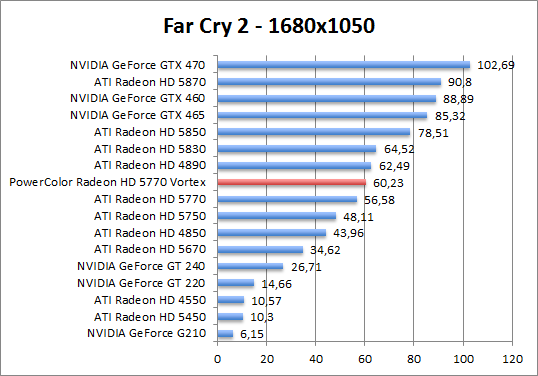 farcry-1280