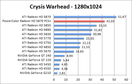 crysis-1280