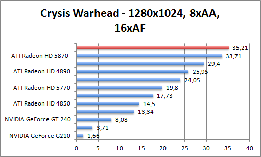 crysis-1280