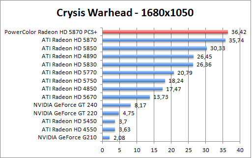 crysis-1280