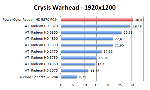 crysis-1280