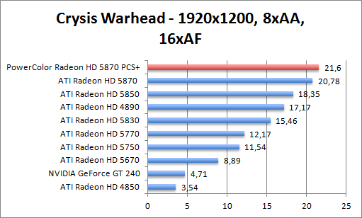 crysis-1280