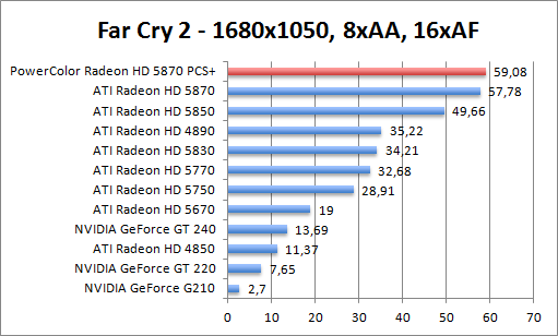 farcry-1280