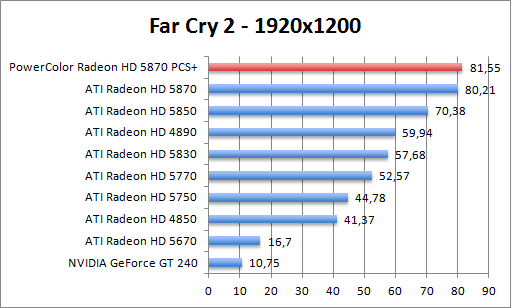 farcry-1280