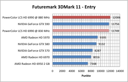 3dmark1