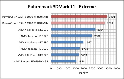 3dmark1