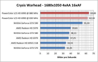 crysis1