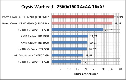 crysis1