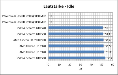 laut1