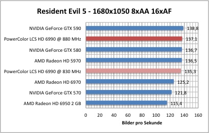 resi1