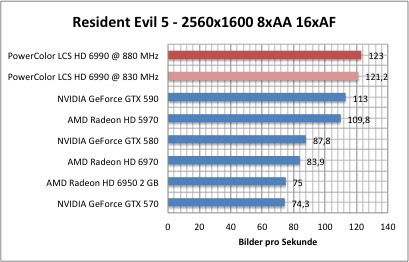 resi1