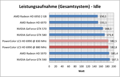 strom1