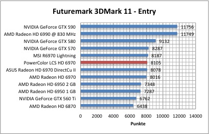 3dmark1