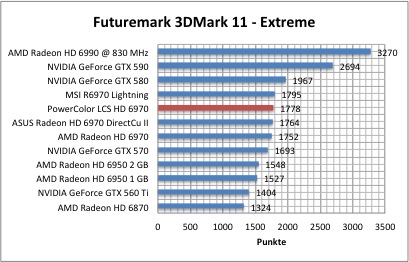 3dmark1