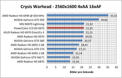 crysis1