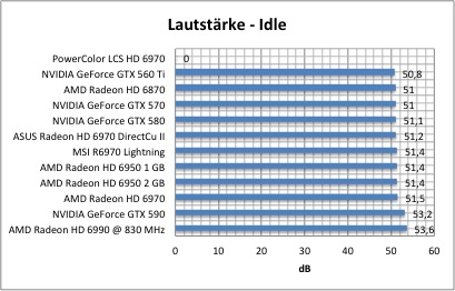 strom1