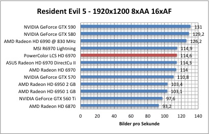 resi1