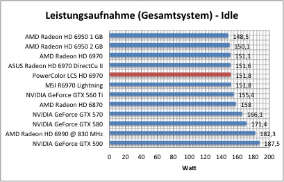 strom1