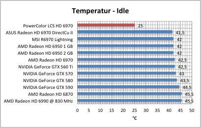 strom1