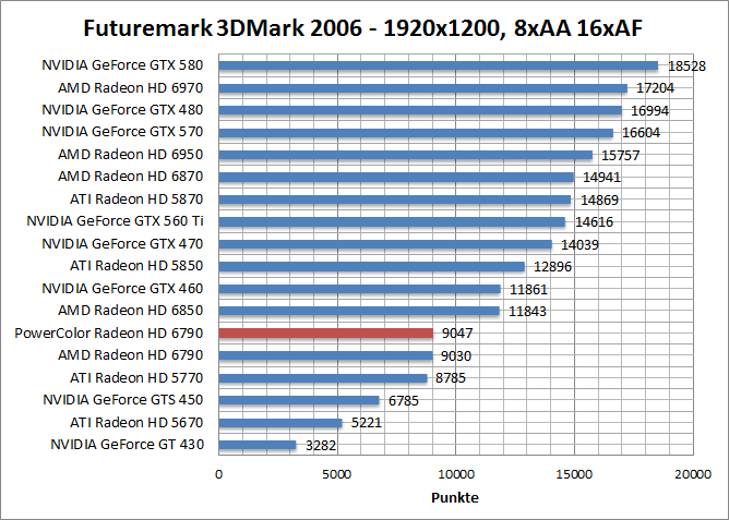 3dmark06-1920