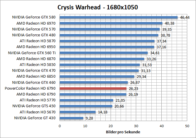 crysis-1680